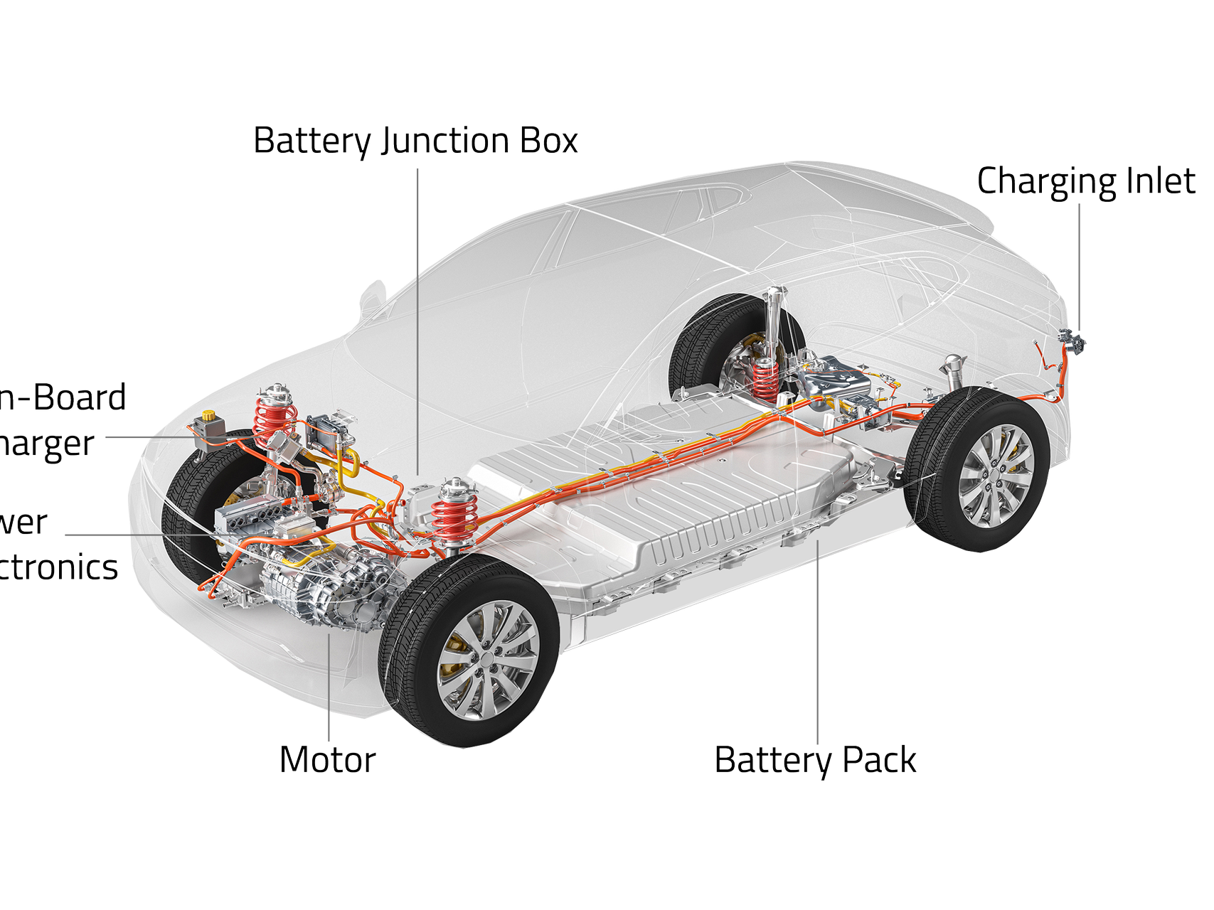 What do rated current values mean?