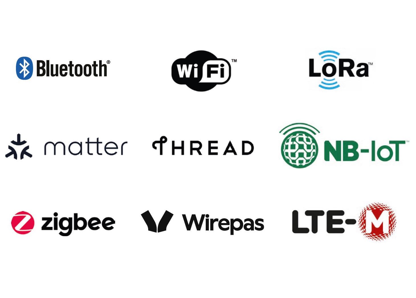 Radio Protocols Logos of different radio protocols