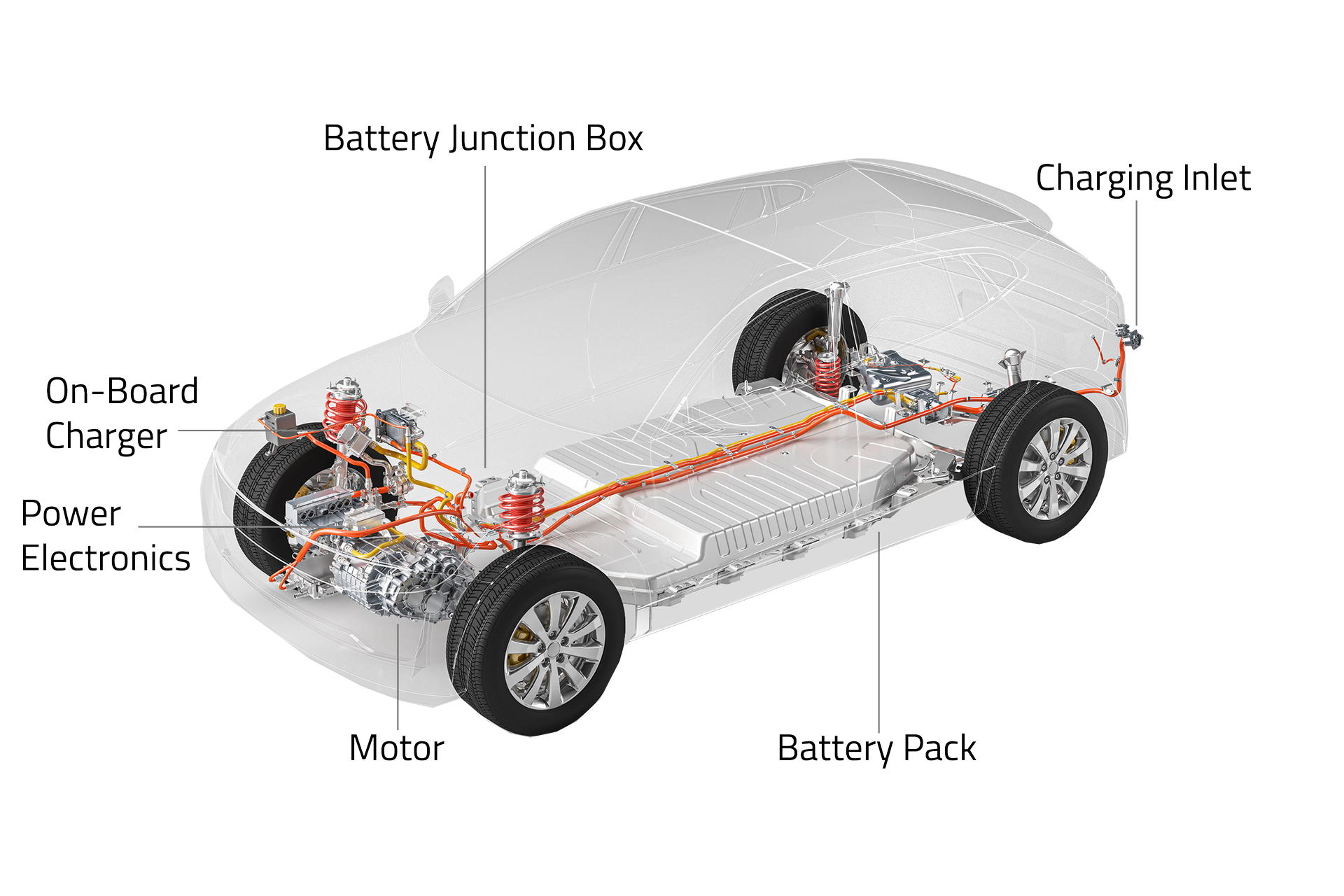 Practical application & design notes from electronics experts