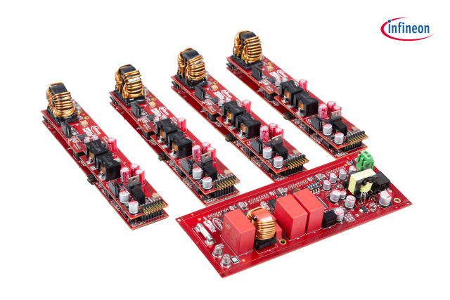 Alle technischen Funktionen im Detail