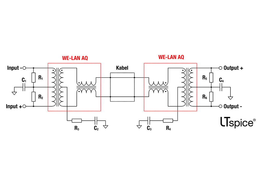 CM WE-LAN AQ Accurate Spice Simulation WE-LAN AQ Accurate Spice Simulation