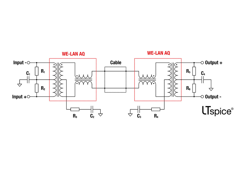 CM WE-LAN AQ Accurate Spice Simulation WE-LAN AQ Accurate Spice Simulation