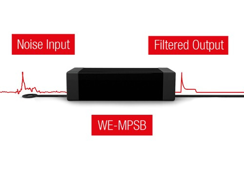 Hohe Spitzenstrombelastbarkeit für besonders lange Lebenszeit Strombelastung bei WE-MPSB sehr vereinfacht