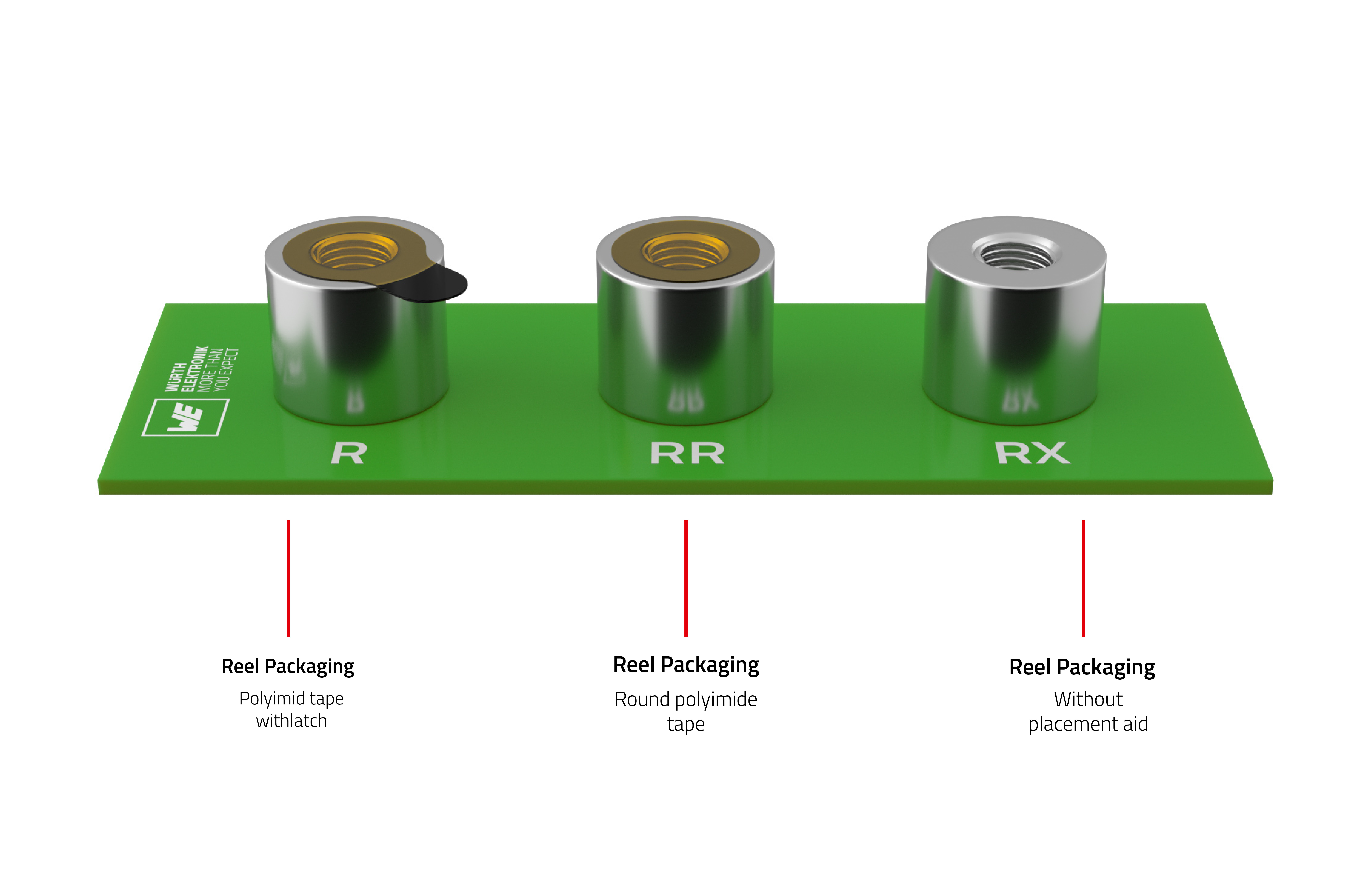 SMT Spacer Variants SMT Spacer Variants