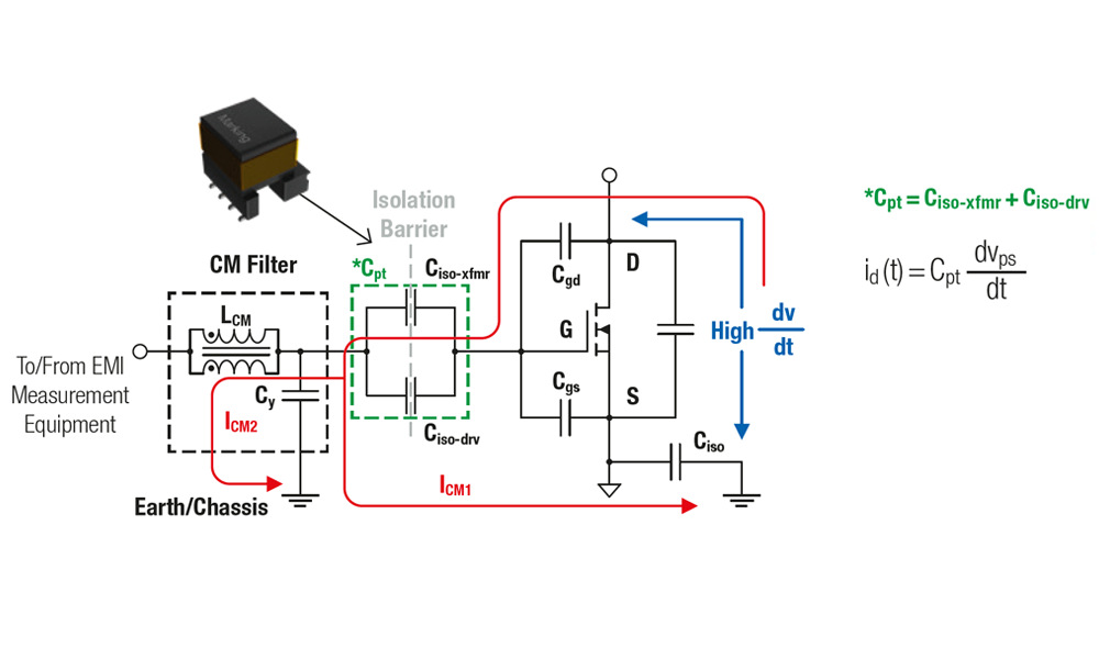 we-agdt-minimizing-displacement-current we-agdt-minimizing-displacement-current