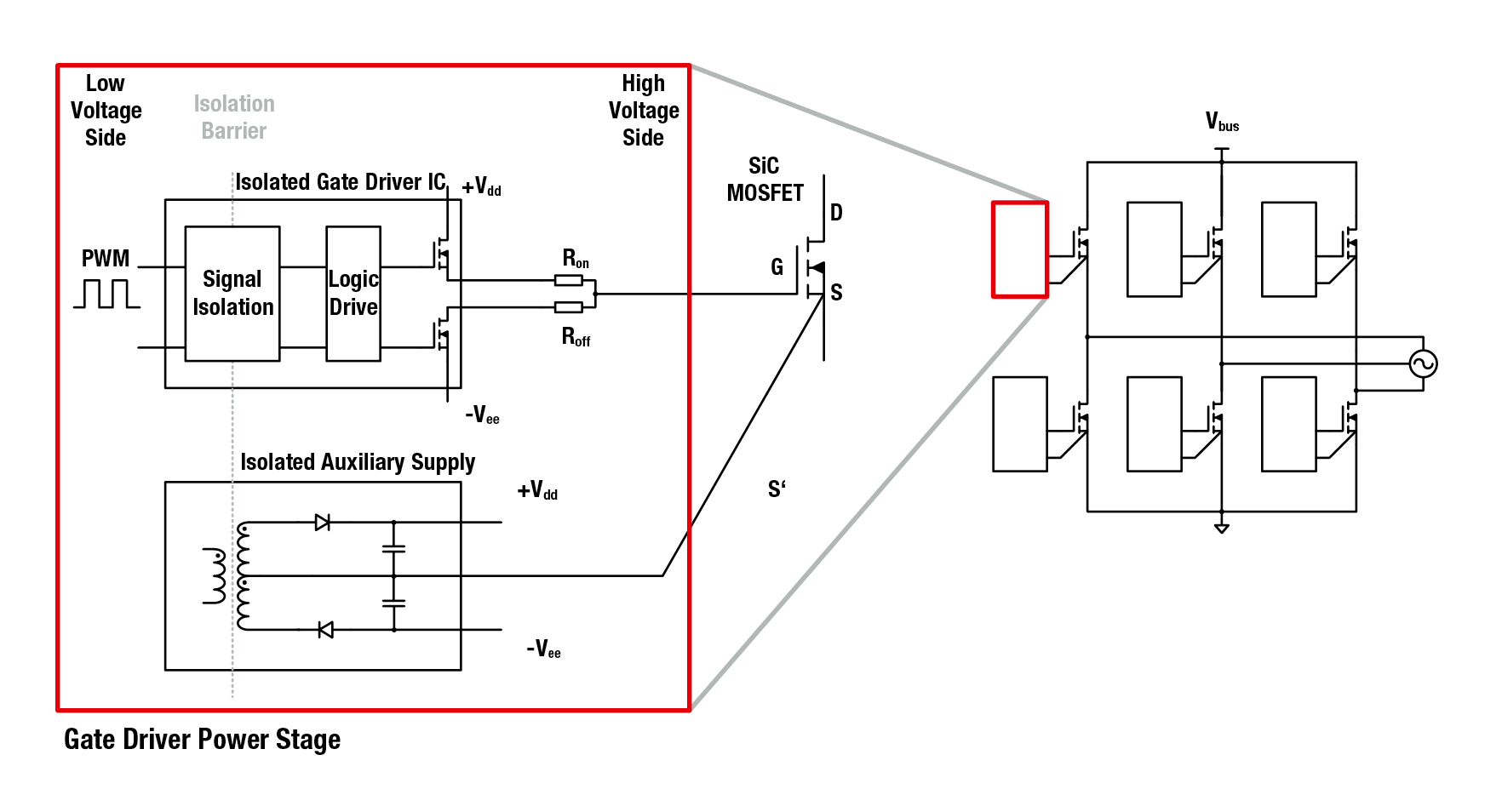 WE-AGDT_Kampagnenflyer_Bilder_Landingpage_Gate-Drive_1 WE-AGDT_Kampagnenflyer_Bilder_Landingpage_Gate-Drive_1