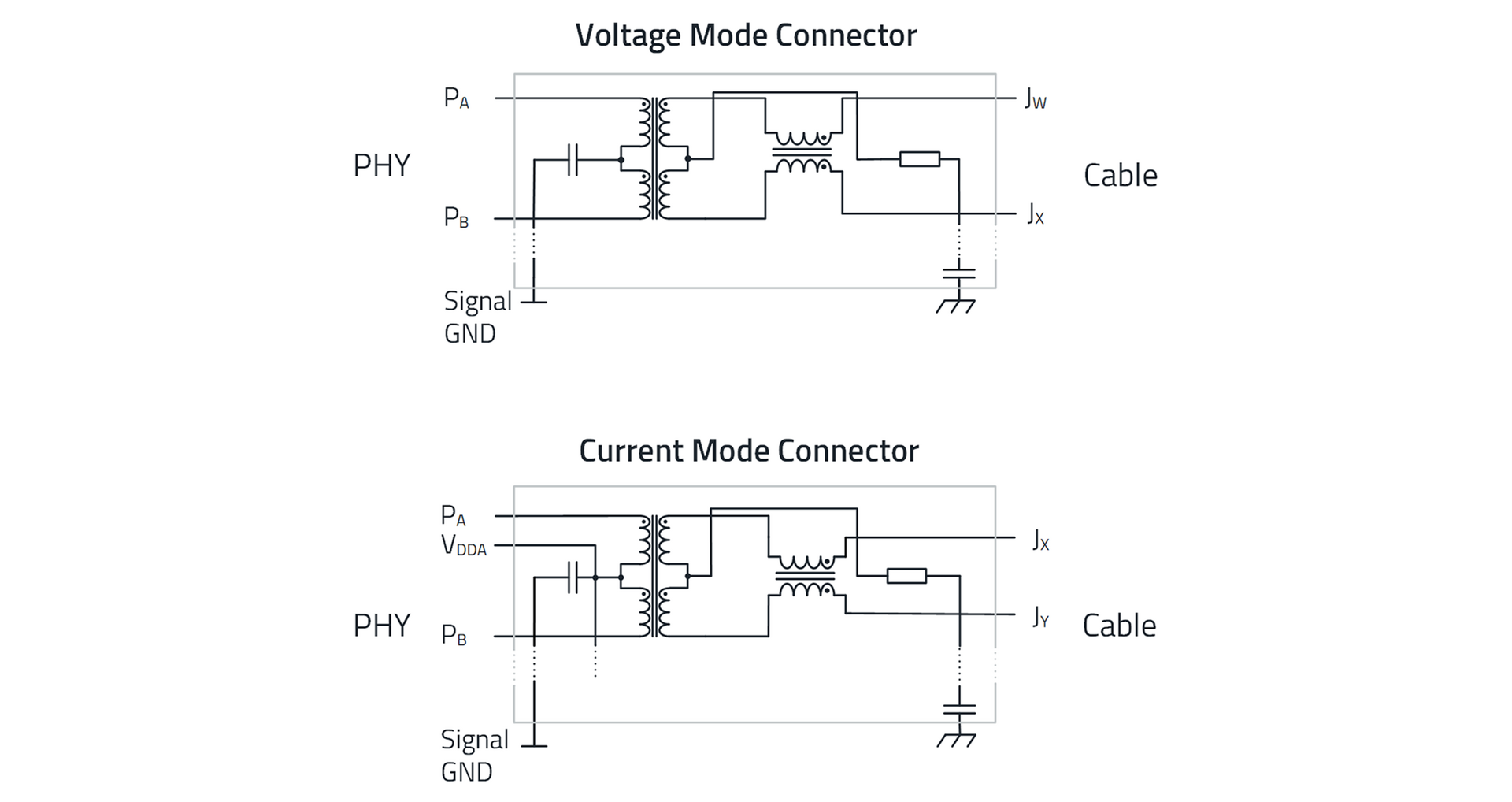 Abbildung 7_en Abbildung 7_en