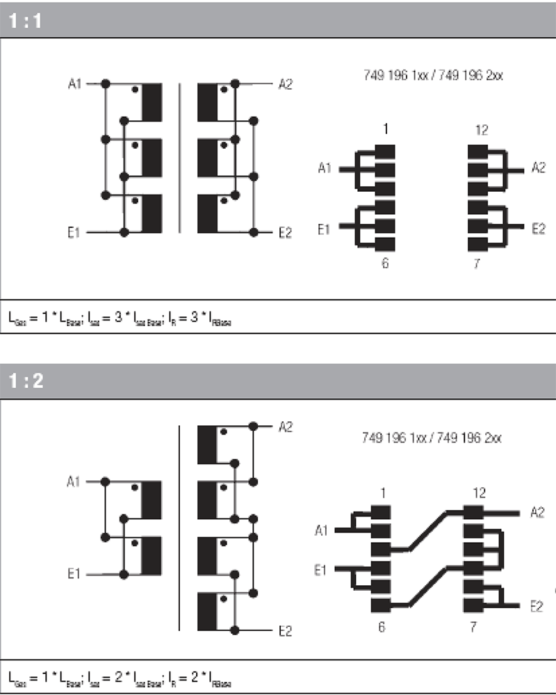 CM PN Configuration Example for the WE-Flex Man sieht ein Konfigurationsbeispiel für den We-Flex