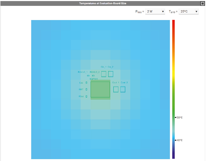 CM PN REDEXPERT Simulation The picture shows the online simulation platform RedExpert.