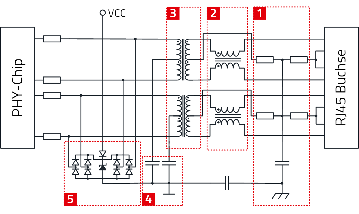 cm-we-rj45-interface-de cm-we-rj45-interface-de