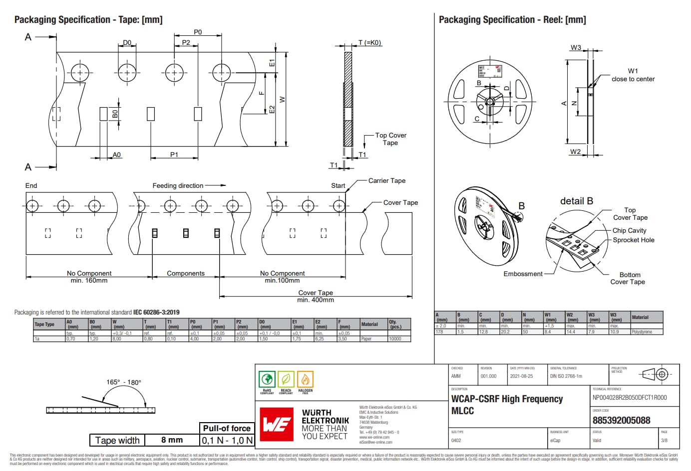 FAQ Capacitors Datasheet Datasheet WCAP-CSRF