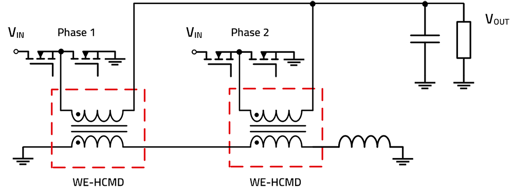 TLVR Topologie WE-HCMD Schematic representation of the TLVR topology